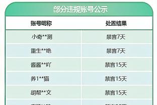 ?赫罗纳中场加西亚与球迷合影时还不忘用电脑观看巴萨比赛